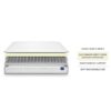 Silentnight Eco Comfort Miracoil Ortho Mattress eco friendly materials