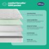 Silentnight Eco Comfort Pocket 1200 Mattress eco friendly design