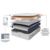 Slumberland Air 9.0 Memory Mattress materials