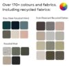 Darlings of Chelsea sustainable fabrics