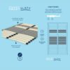 Valentina Ottoman Bed Frame bed slats