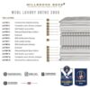 Millbrook Wool Luxury Ortho 2000 Pocket Mattress eco-friendly materials