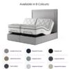 Tech Latex Motion Plushtop Adjustable Divan Set different colours