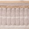 Hypnos Luxor Comfort Supreme Mattress eco-friendly materials