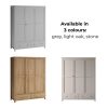 Olney Triple Wardrobe in different colours