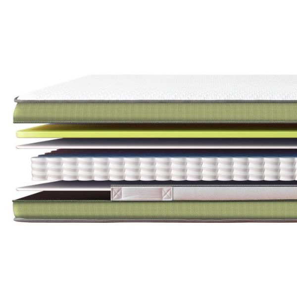 Silentnight Just Breathe Eco Comfort Hybrid Mattress layers and materials